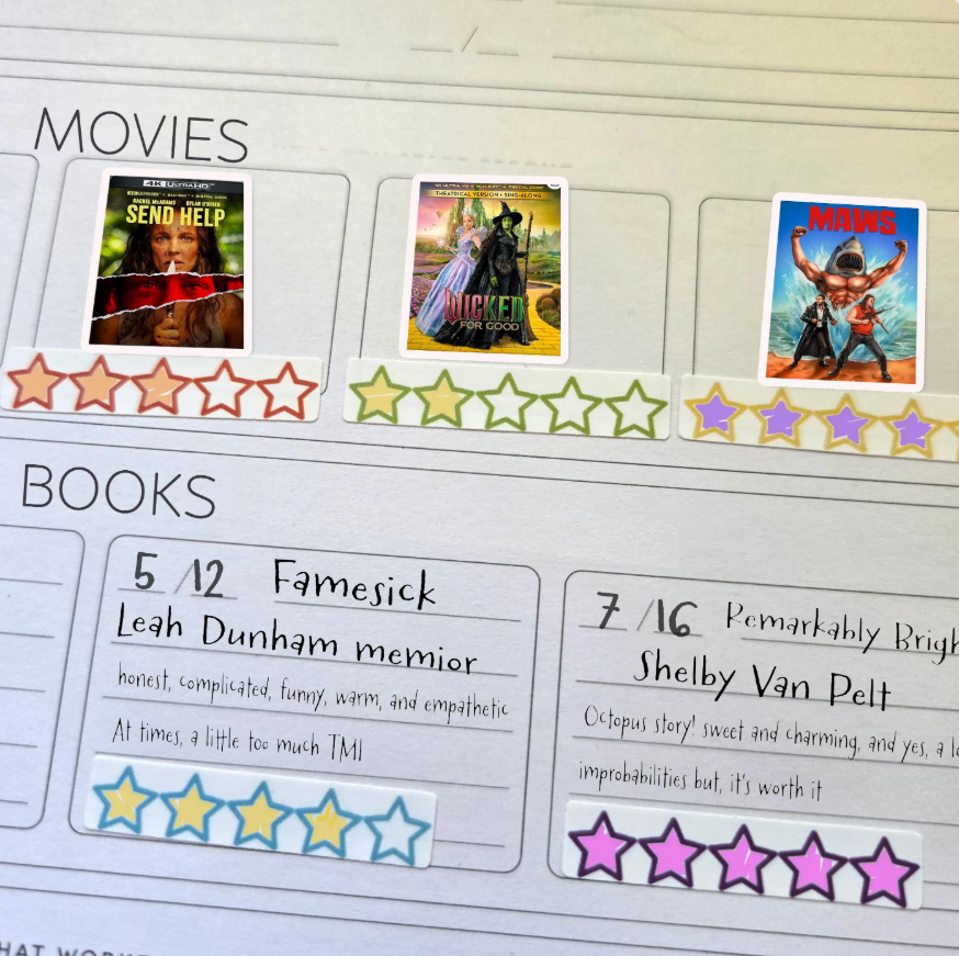 Star Rating Stickers
